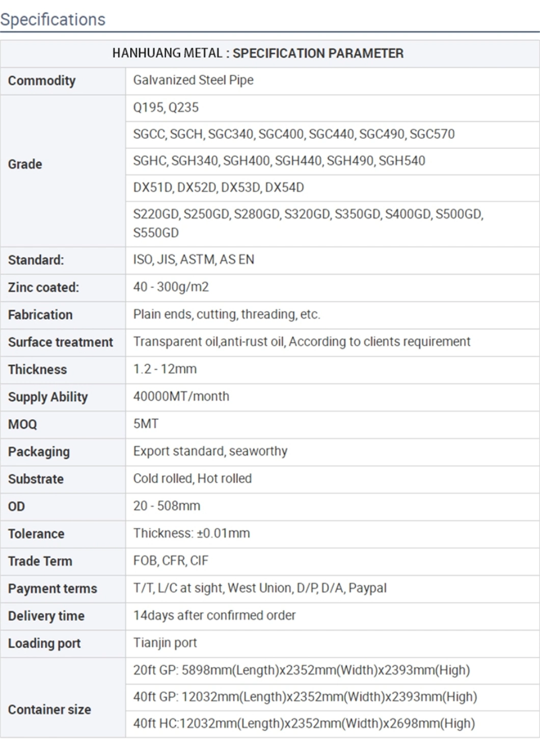 ASTM A795 Fire Fighting Size Chart Round Hollow Section Steel Pipe Q235 ASTM A53 Equivalent Material Galvanized Steel Pipes